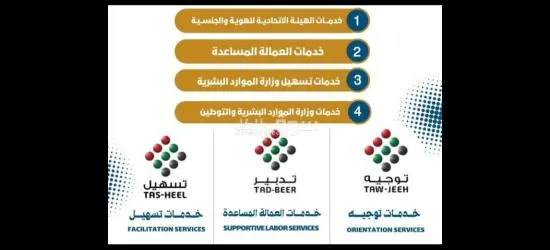 عقود إيجاري لاصدار وتجديد الرخص التجارية - 7