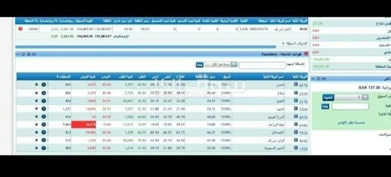 التوصيات الذهبية وإدارة المحافظ ل الاسهم السعودية والأمريكية والذهب باعلي ربح بمكتبنا - 14