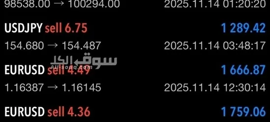 مكتب بورصة بروس التوصيات الذهبية وإدارة المحافظ الأسهم الأمريكية والسعودية. - 5