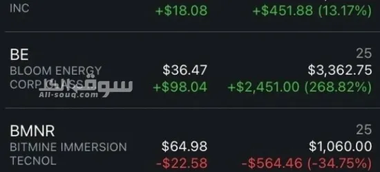 خدمات التوصيات الذهبية وإدارة محافظ الأسهم الأمريكية والسعودية والعملات بمكتبنا الاستشاري بورصة بروس - 6